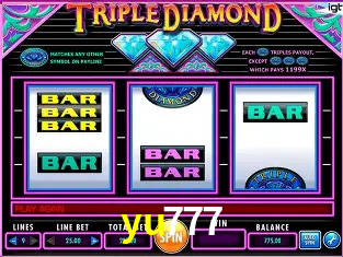 Symbols of Egypt Slot - PG Soft